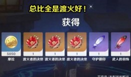 原神最新圣遗物改动爆料,圣遗物全新调整，探索元素之力新篇章